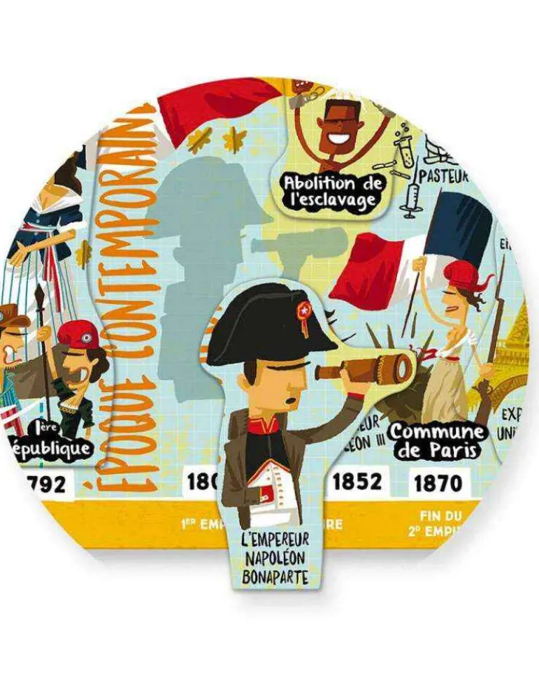 Vilac Grande frise historique magnétique - Jeu d'histoire - Clearance